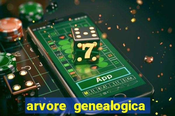 arvore genealogica familia real